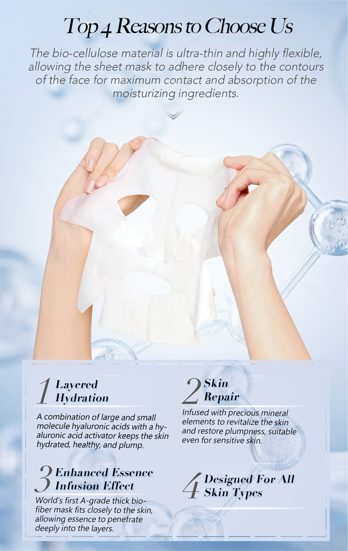 Hyaluronic Acid GHK-Cu Moisturizing Bio-Cellulose Mask-3